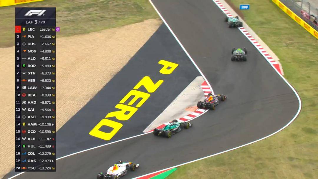 乐鱼体育登陆入口-阿斯顿马丁鏖战法拉利，皮亚斯特里扛起全队的简单介绍